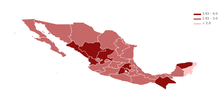 PRI